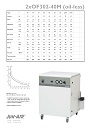 Datasheet